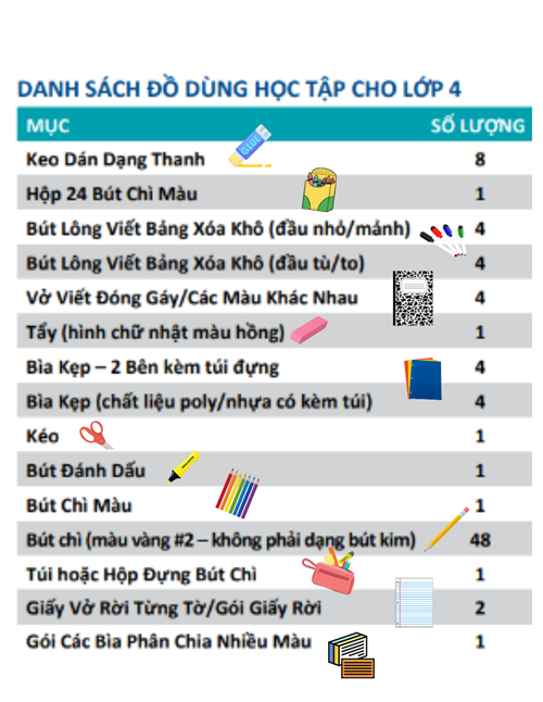 school supplies in Vietnamese